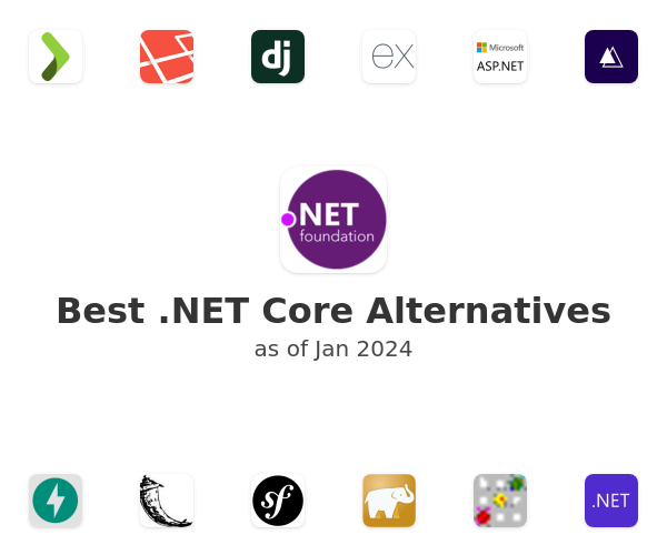 Best .NET Core Alternatives