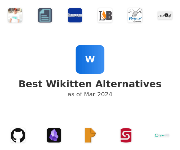 Best Wikitten Alternatives
