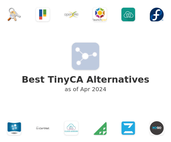Best TinyCA Alternatives