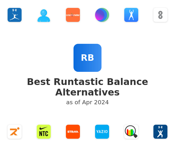 Best Runtastic Balance Alternatives