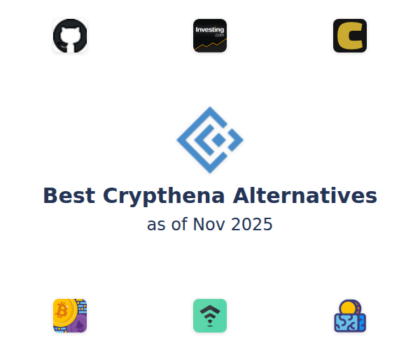 Best Crypthena Alternatives