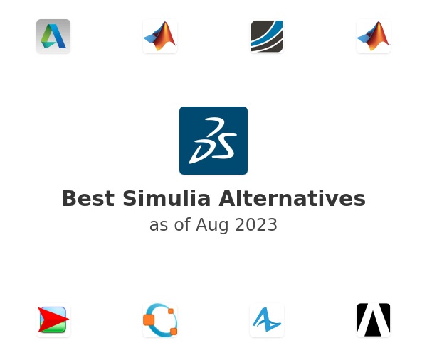 Best Simulia Alternatives