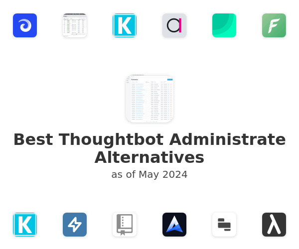Best Thoughtbot Administrate Alternatives