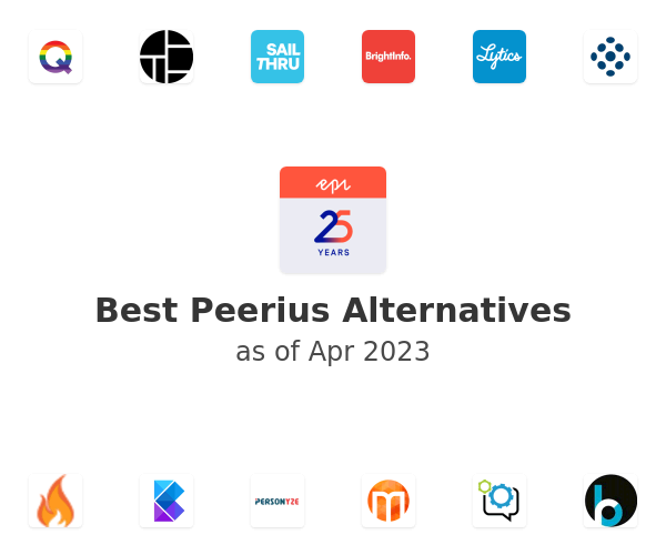 Best Peerius Alternatives