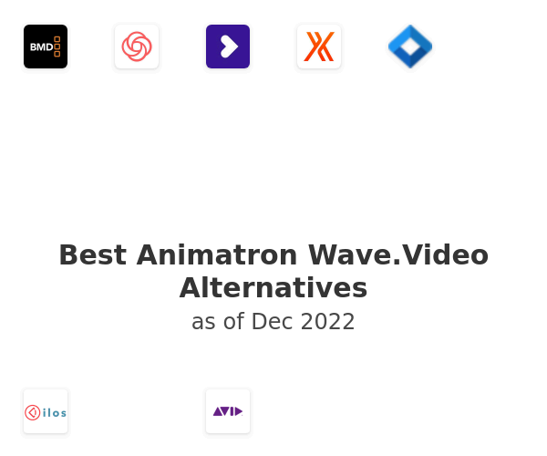 Best Animatron Wave.Video Alternatives