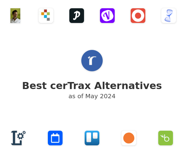 Best cerTrax Alternatives