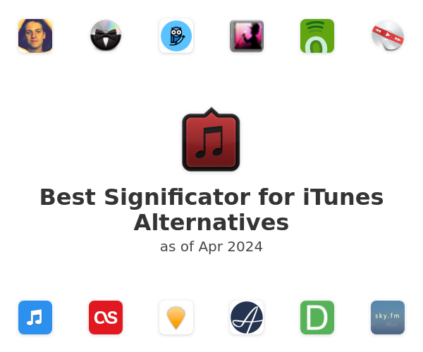 Best Significator for iTunes Alternatives