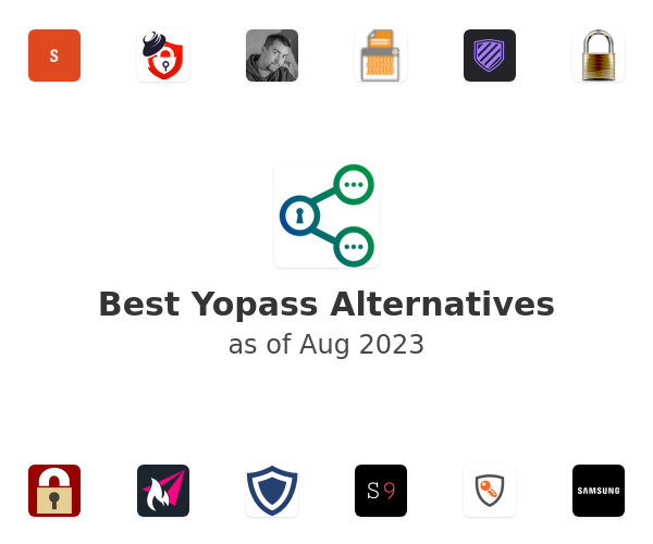 Best Yopass Alternatives
