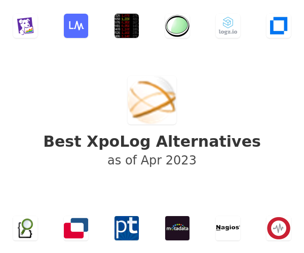 Best XpoLog Alternatives
