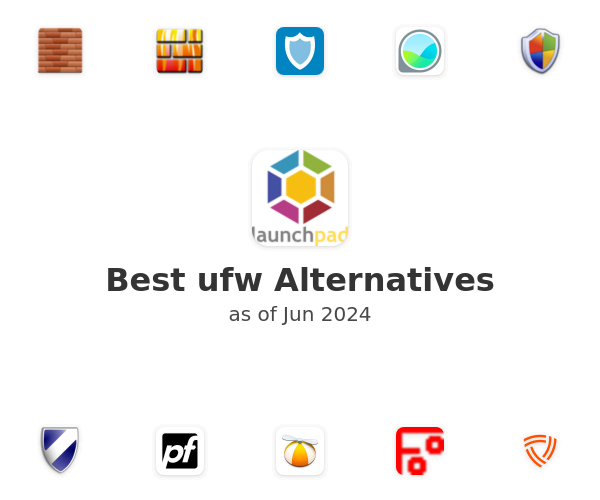 Best ufw Alternatives