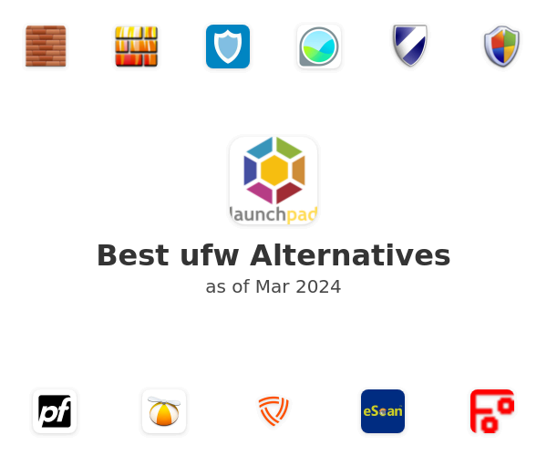 Best ufw Alternatives