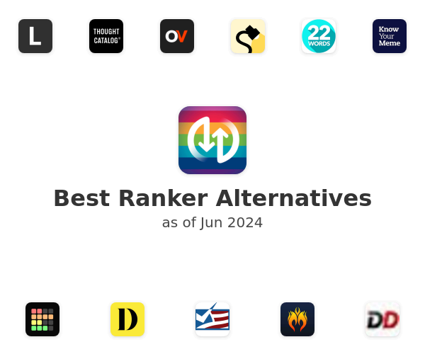 Best Ranker Alternatives
