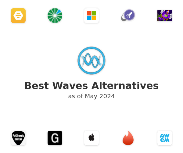 Best Waves Alternatives