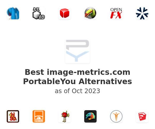 Best image-metrics.com PortableYou Alternatives
