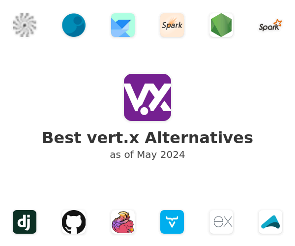 Best vert.x Alternatives