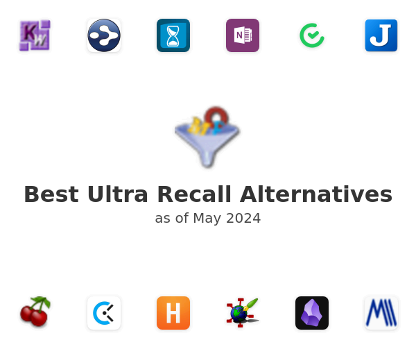 Best Ultra Recall Alternatives