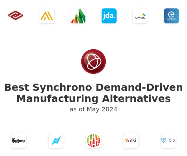Best Synchrono Demand-Driven Manufacturing Alternatives