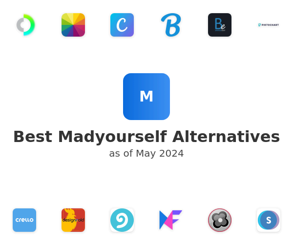 Best Madyourself Alternatives