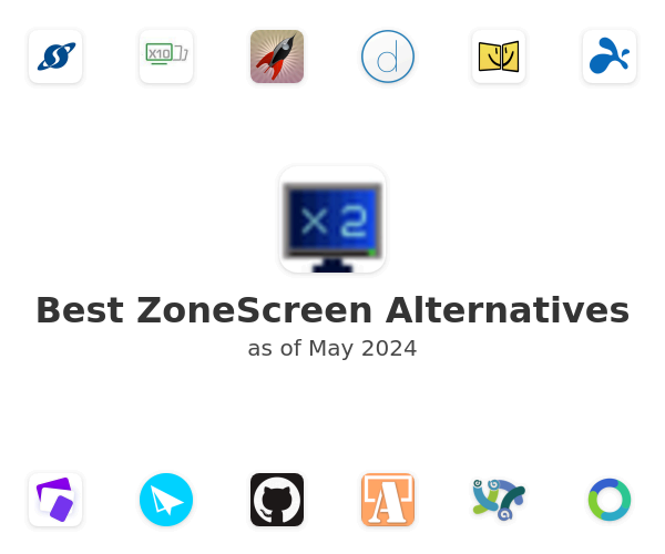 Best ZoneScreen Alternatives