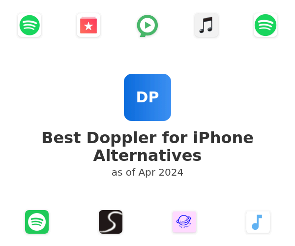 Best Doppler for iPhone Alternatives