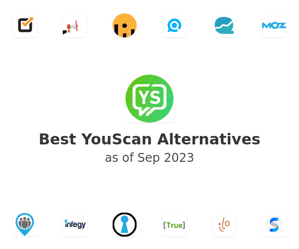Best YouScan Alternatives