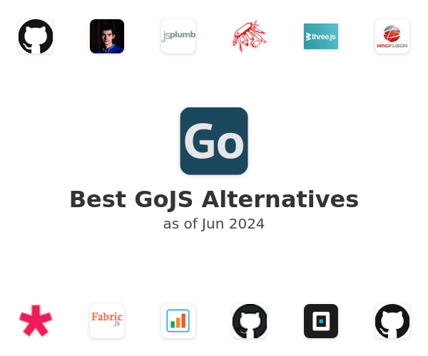 Best GoJS Alternatives