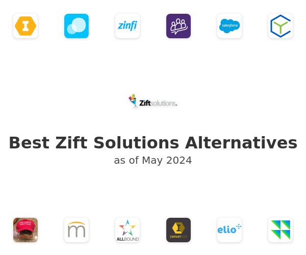 Best Zift Solutions Alternatives