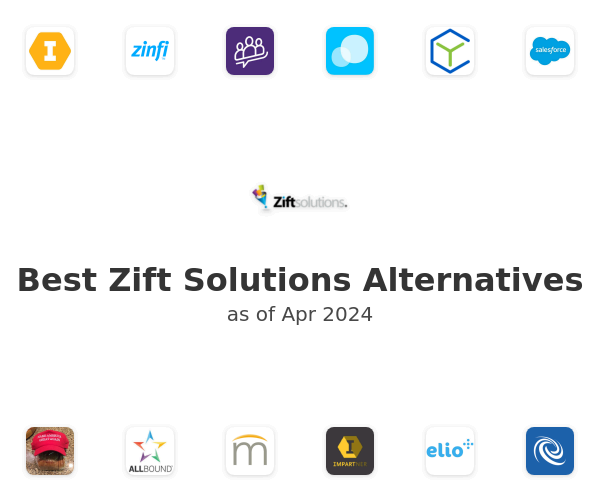 Best Zift Solutions Alternatives