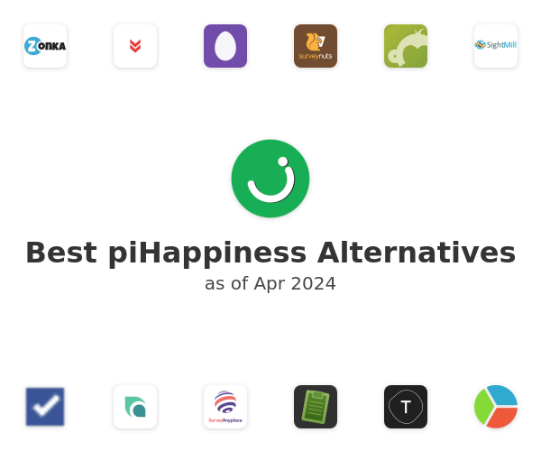 Best piHappiness Alternatives