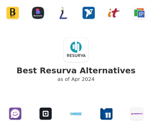 Best Resurva Alternatives