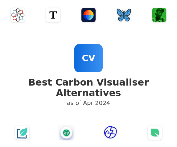 Best Carbon Visualiser Alternatives