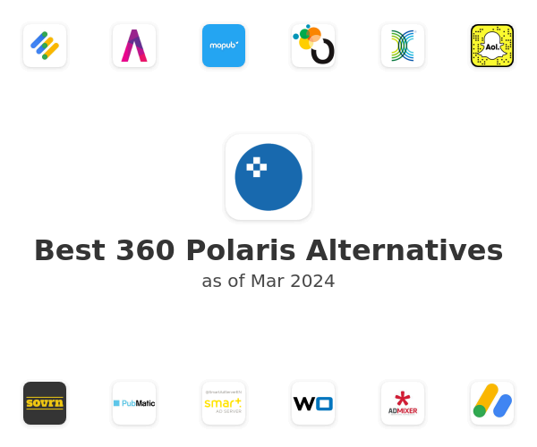 Best 360 Polaris Alternatives