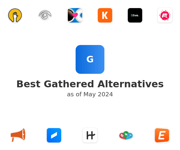 Best Gathered Alternatives