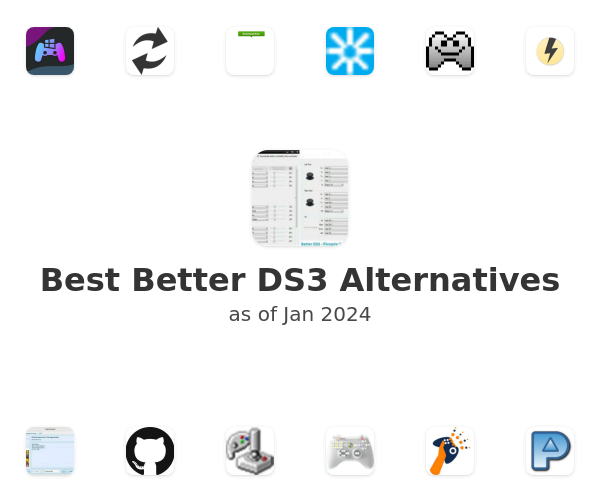 Best Better DS3 Alternatives