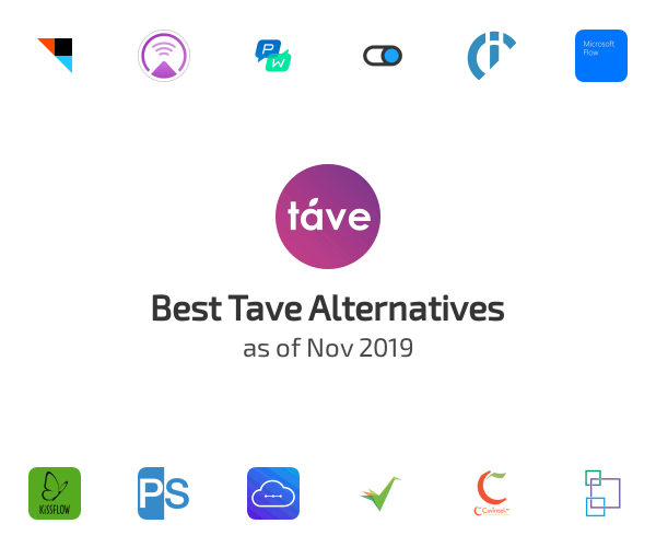 Best Tave Alternatives