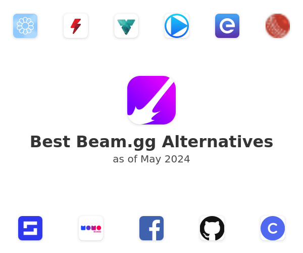 Best Beam.gg Alternatives