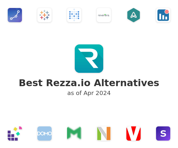 Best Rezza.io Alternatives