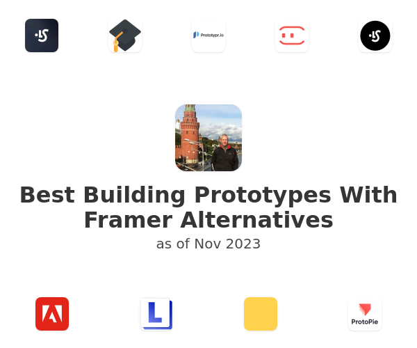 Best Building Prototypes With Framer Alternatives