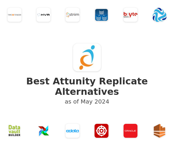 Best Attunity Replicate Alternatives