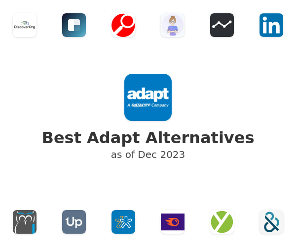Best Adapt Alternatives