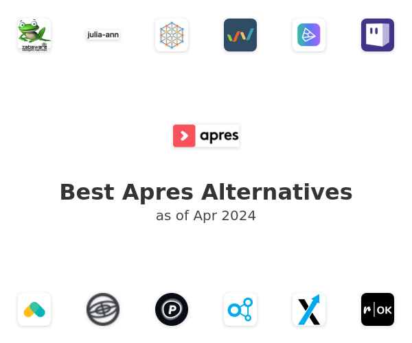 Best Apres Alternatives
