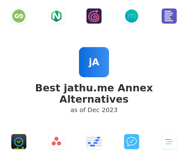 Best jathu.me Annex Alternatives