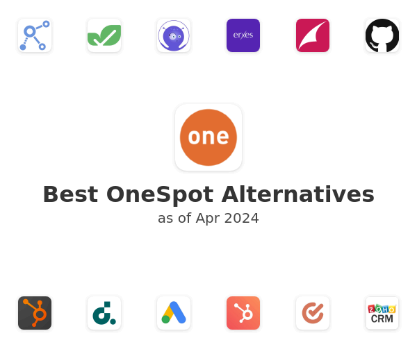 Best OneSpot Alternatives