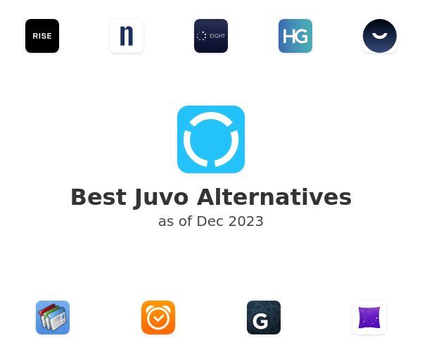 Best Juvo Alternatives