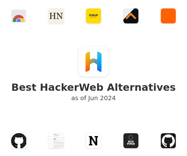 Best HackerWeb Alternatives