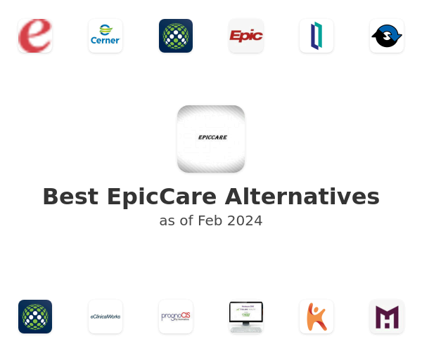Best EpicCare Alternatives