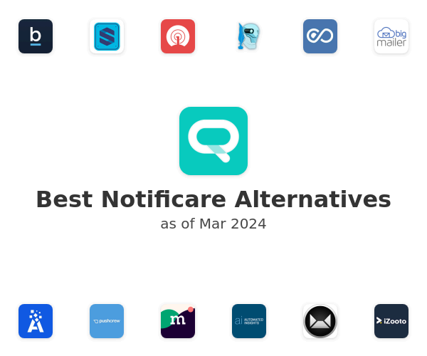 Best Notificare Alternatives