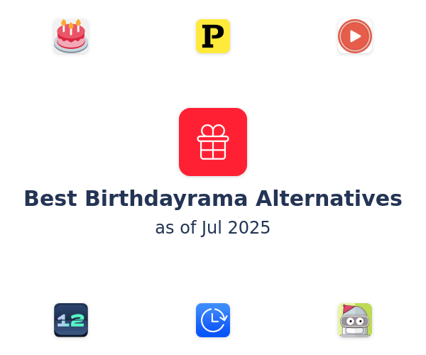 Best Birthdayrama Alternatives