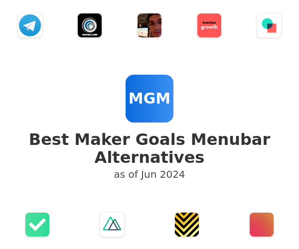 Best Maker Goals Menubar Alternatives