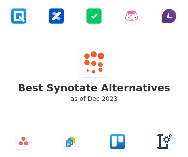 Best Synotate Alternatives